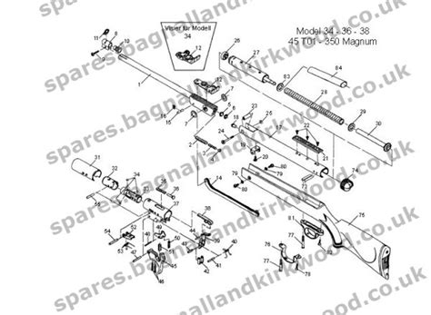 rws air rifle replacement parts.